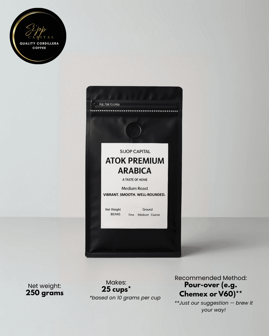 Atok Arabica Single Origin 250 grams - Si'jop Capital Specialty Coffee